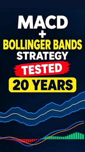 MACD and Bollinger Bands Strategy Tested 20 Years
