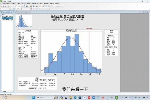 非正态数据的过程能力分析方法及Minitab实操