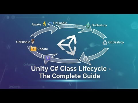 Vòng đời (Life Cycle) trong Unity | Hiểu rõ thứ tự chạy các hàm MonoBehaviour