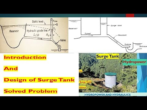 What is Surge Tank : Concept and Solved Numerical Problem
