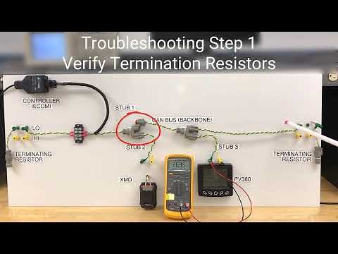 CAN Bus Properties and Troubleshooting