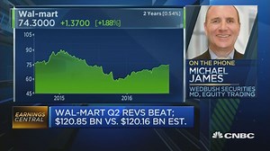 Huge disparity between Walmart and Target: Wedbush Sec