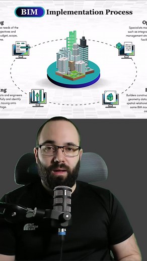 In this video I will present you a #zwcad 2025 software. We highlight its speed and efficiency in converting images into #dwg linework, along with improvements in point cloud and GIS functionalities. #architecture #zwcad #BIM #buildinginformationmodelling #dwg