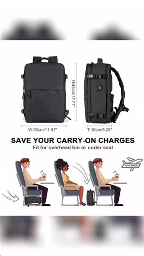 Frontier & Spirit Personal Item | Budget Airlines | Amazon Personal Item Backpack