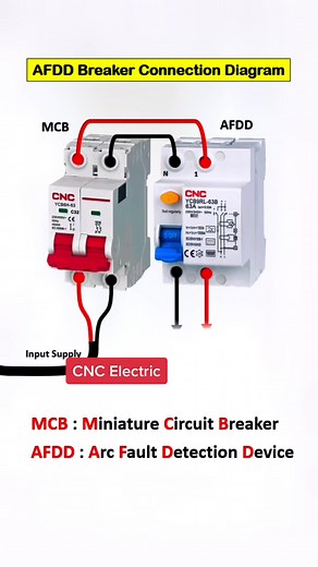 Understanding AFDD as Protective Devices in Electrical Work