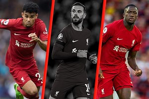 Liverpool FC - 26 players to keep and 12 who can leave