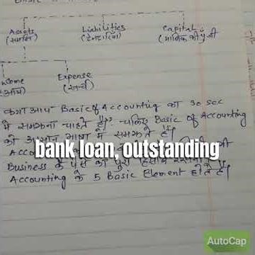 Basic of accounting in few minutes #accountin #Basicaccounting #accountingconcept #short #ytshort