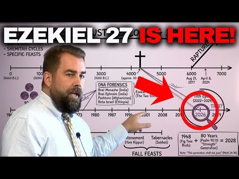 "This Sign Had To Happen Before The Rapture" And IT DID in 2025!