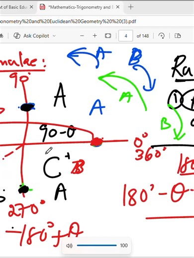 TRIGONOMETRY GRADE 12(PART 2)