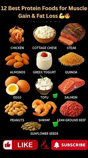 12 Best Protein Foods for Muscle Gain & Fat Loss 💪🥗 | Eat Smart, Stay Fit Naturally!