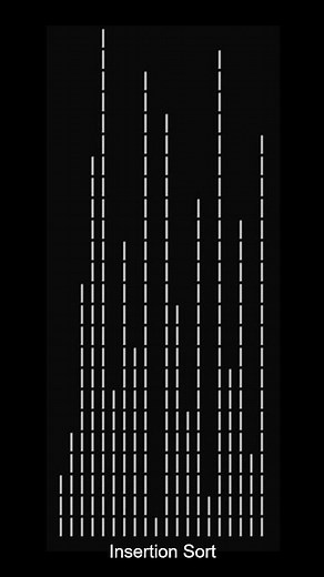 Visualizing sorting algorithms with C++