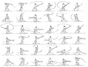 Mastering Kung Fu: A Comprehensive Guide to Martial Arts Techniques, Styles, and Aikido Insights – Archyde