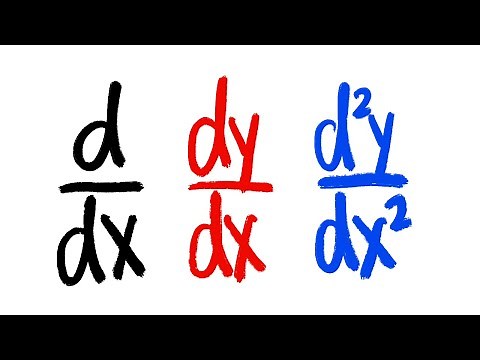 The difference between d/dx, dy/dx, and d^2y/dx^2