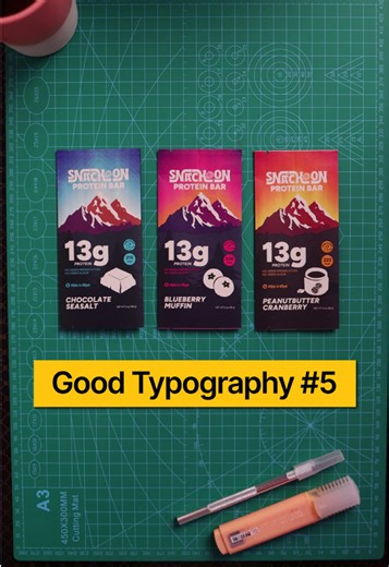 Understanding Typography Hierarchy in Graphic Design