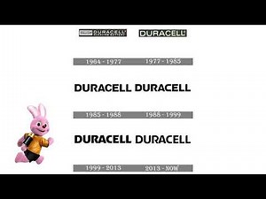 Duracell Logo History