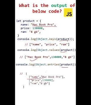 objects methods in javascript | objects in javscript | javscript for beginners #javascript#objects