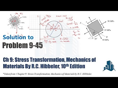 Problem 9-45 Determine the stress components acting on the inclined plane AB by Mohr's Circle Method