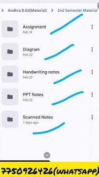 Andhra B.Ed 2nd Semester Materials(Handwriting Notes,PPT Notes,Selected Diagrams, Selected Questions