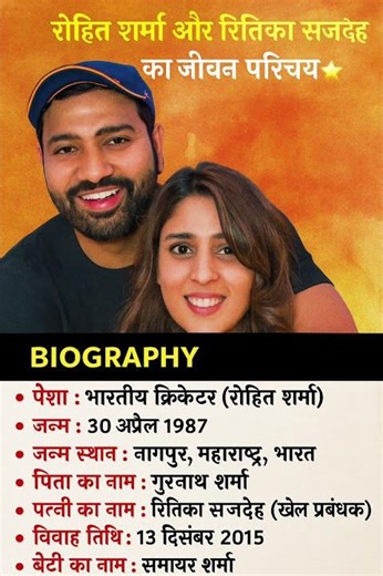 रोहित शर्मा और रितिका सजदेह का जीवन परिचय 👈Biography of Rohit Sharma and Ritika Sajdeh 👈#youtubeshor