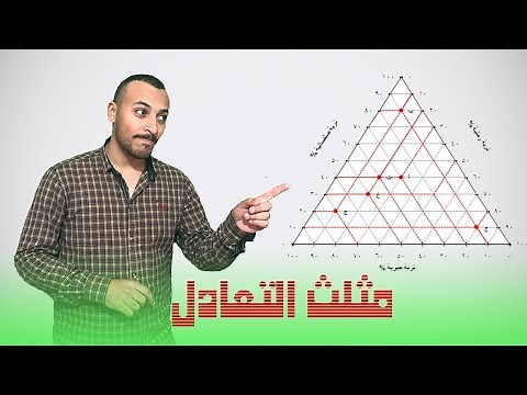 9- رسم مثلث التعادل triangular diagram على برنامج Excel نظري وعملي أخطاء وملاحظات هامة