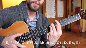 8.2K views · 181 reactions | How to play a bar or barre chord on the guitar! In this beginner lesson, Philadelphia guitar instructor Rob Swift demonstrates how barre chords are developed from our common open chords. The proper technique is broken down into simple steps, as you also learn to quickly identify bar chords across the fret board. Let's get started! (y) (c) full credit to swiftlesson no copyright infregment <3 | Lyrics and Chords by Wrecky | Facebook