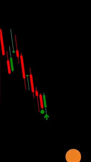 🔥 Best Binary Trading Indicator 🧠 | 📊 MT4 Indicator Signal 📈 | 🤑 Binary Options Strategy 2025 🚀