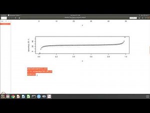 Week 7: Lecture 56: Lorentz/Cauchy distribution
