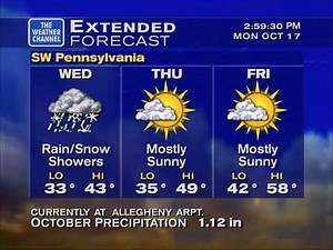 WeatherSTAR XL V1: Pittsburgh, PA - 10/17/2022