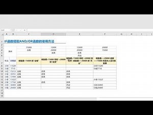 超链接函数Hyperlink使用方法集合