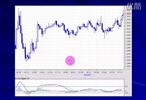 02-pivot point overview