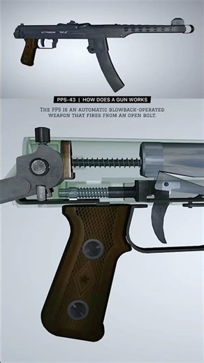 PPS-43 | Mechanism #design #technology #mechanic #mechanic #gun