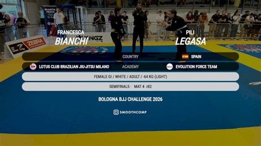 Francesca Bianchi vs Pili Legasa 2026 UIJJ BOLOGNA BJJ CHALLENGE