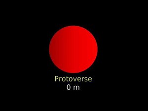 Size Comparison of the universe 2020 ( 2nd version )