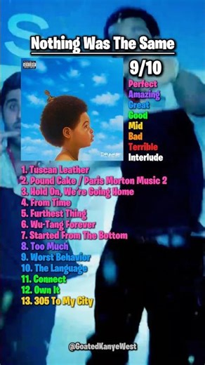 Is NWTS Drakes best album? #rap #drake