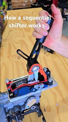 How a sequential shifter works #cars #turbo #supercar #driftcar #jdmcar #stickshift
