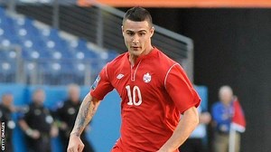 Marcus Haber - Alchetron, The Free Social Encyclopedia