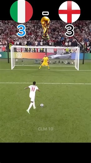Italy vs England | Full Penalty 2020