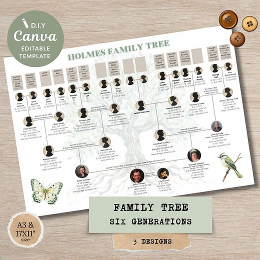 Six-generation Family Tree Chart – Editable Canva Template for Family History Research - Etsy