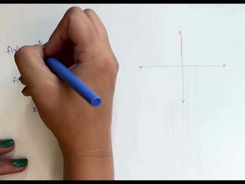 Characteristics of Rational Functions