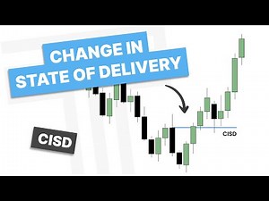 Change In State Of Delivery [CISD] - Orderblock Formation - ICT Concepts