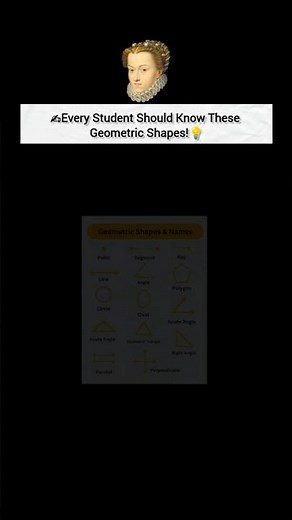 "Geometry Made Easy! Shapes & Names Explained Quickly🫰📈"#maths