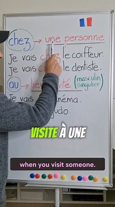 STOP ✋️❌️ Making this Mistake in French! 🇨🇵 Do you often mix up "chez" and "au" in French? In this video, I explain when to use these two little words in a simple and clear way! 🇫🇷 #LearnFrench | OuiTeach & French Becomes Easy