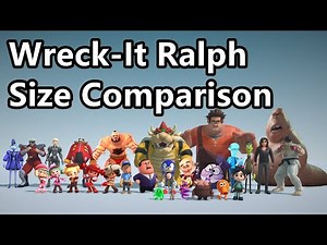 Wreck-It Ralph Characters Size Comparison