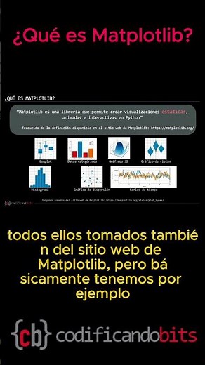 ¿Qué es MATPLOTLIB? (visualización de datos con Python)