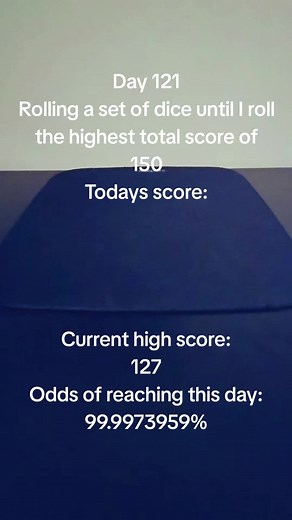 Day 121 of rolling a set of dice until I roll the max score of 150. Rolling a d4, d6, d8, d12, d20, and two d10 as a d100 #diceroll #dice