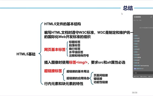 Dreamweaver学习教程从入门到精通HTML+CSS前端网页编辑师网站搭建与优化师养成记【直播课】