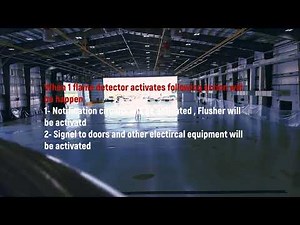 High expansion foam in aircraft hangar overview and test