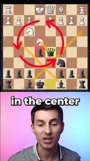 Punishing The Most Common Opening MISTAKE‼️