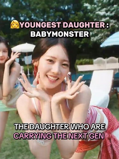 Explaining YG Ent. in Family Tree 🌳 #shorts