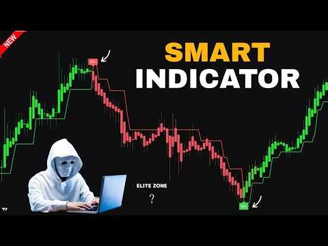 I Wish I Learned This NEW SMART Indicator Strategy Earlier!